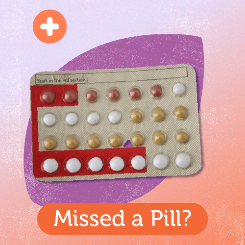 Missed pill Combined Oral Contraceptive Pill (COCP)